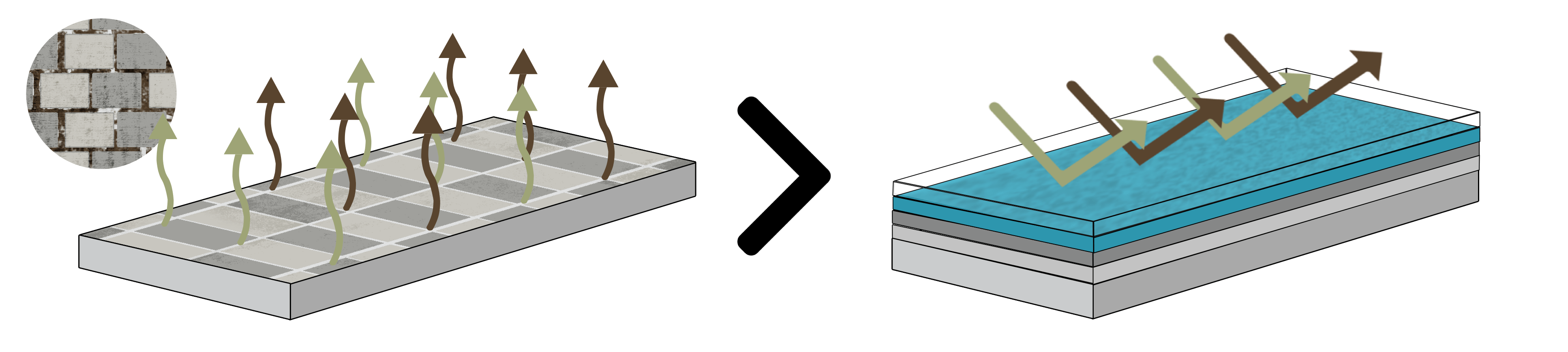 Fjern lugtgener med Cempurs NoSmell løsning